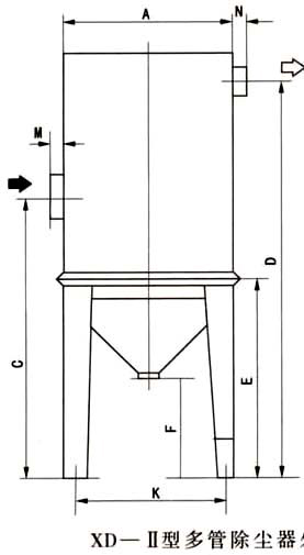 XD—Ⅱ型多管旋风除尘器